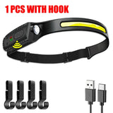 Rechargeable LED Headlamp – Waterproof, USB Charging, Adjustable Brightness for Camping, Hiking, Running, and Night Activities