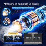 Rechargeable Electric Bike Pump with Digital Pressure Gauge