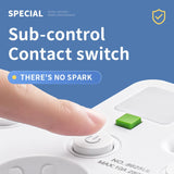 EU Power Strip with USB & Type-C – 5 Outlet Surge Protector