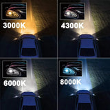 Heyword 160W 26000LM LED Car Headlights – Ultra-Bright, High-Performance Upgrade