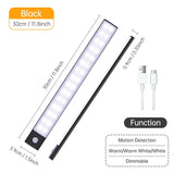 Wireless Motion Sensor LED Night Light – USB Rechargeable, Auto On/Off Cabinet Lamp