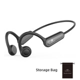 Bone Conduction Bluetooth Headphones – Open Ear, Sweatproof & Wireless