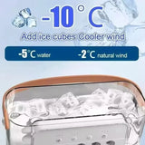3-in-1 Portable USB Air Cooler - Mini Humidifier Fan with LED Night Light