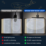 Rechargeable LED Reading Light with 3 Colors & 8 Brightness Levels - Dual Head Clip-On Book Light