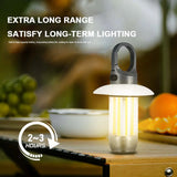 Mini LED Camping Light with 5 Modes – Rechargeable, Dual-Light Source, Portable Lantern for Hiking, Fishing & Outdoor Adventures