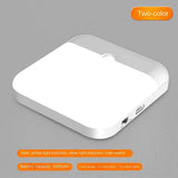 Motion Sensor Night Light - Rechargeable, Auto ON/OFF, Dimmable, and Magnetic Mount for Home, Bedroom, and Closet