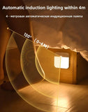 Motion Sensor Night Light - Rechargeable, Auto ON/OFF, Dimmable, and Magnetic Mount for Home, Bedroom, and Closet