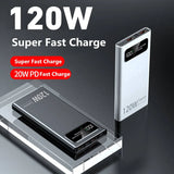 200000mAh Power Bank with 120W Super Fast Charging