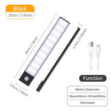 Wireless Motion Sensor LED Night Light – USB Rechargeable, Auto On/Off Cabinet Lamp