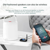 Multi-Function Bluetooth 5.0 Audio Transmitter & Receiver – DAC Converter with Optical & Coaxial Support