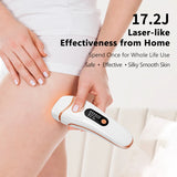 Professional IPL Laser Hair Removal Device - 999,000 Flashes Permanent Hair Remover for Women & Men