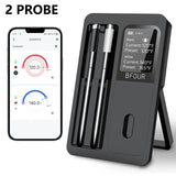 Wireless Bluetooth Meat Thermometer - Waterproof Smart Probes for Grilling & BBQ
