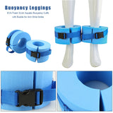 Aquatic Exercise Cuffs - 2pc Water Aerobics Weights for Pool Workouts