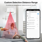 Smart Motion Presence Sensor with mmWave Radar – WiFi & Zigbee Compatible