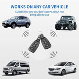 Universal Car Keyless Entry System – Remote Central Lock with Trunk Release & LED Indicator