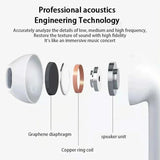 Wireless Bluetooth Earbuds with Active Noise Cancellation and Charging Case