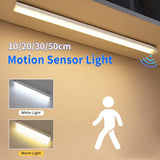 Rechargeable Motion Sensor LED Night Light for Closet, Cabinet, Hallway & Bedroom
