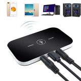 Bluetooth 5.0 Audio Transmitter & Receiver – 2-in-1 Wireless Adapter for Car, TV, PC, Headphones & More!