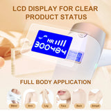 Painless IPL Laser Hair Removal Device with Rejuvenation – 2-in-1 Replaceable Lamp for Permanent Results