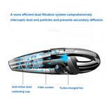 120W Cordless Handheld Vacuum – Powerful Suction for Home & Car Cleaning
