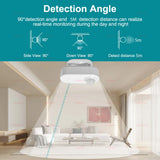 Smart PIR Motion Sensor with 24G mmWave Radar – Zigbee Compatible for Home Automation