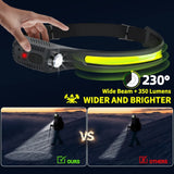 Rechargeable LED Headlamp – Waterproof, USB Charging, Adjustable Brightness for Camping, Hiking, Running, and Night Activities