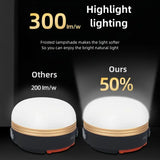Lámpara LED portátil para acampar con carga USB: linterna impermeable para actividades al aire libre