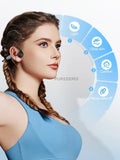 Bone Conduction Bluetooth Headphones – Open Ear, Sweatproof & Wireless