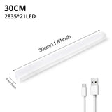 USB Rechargeable Motion Sensor Night Light – LED, Wireless, Magnetic, Energy-Efficient for Closet, Kitchen, Bedroom