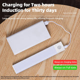 Wireless Motion Sensor LED Night Light – USB Rechargeable, Auto On/Off Cabinet Lamp