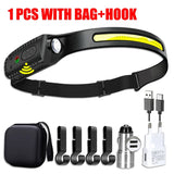 Rechargeable LED Headlamp – Waterproof, USB Charging, Adjustable Brightness for Camping, Hiking, Running, and Night Activities