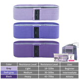 Fabric Resistance Bands – Non-Slip Booty Bands for Glutes, Legs & Full-Body Workouts