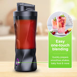 Portable High-Speed Blender for Smoothies, Shakes & Juices – 700ml Travel Juicer with 360W Motor