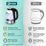 DEVISIB 2L Electric Kettle – 2200W Fast Boiling Glass Kettle with LED Indicator & Removable Filter