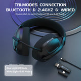 Wireless Gaming Headset with 2.4GHz, Bluetooth, and Wired Connectivity, 40mm Drivers, Noise-Canceling Mic & 50H Battery Life