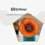 Portable Butane Camping Heater - Mini Outdoor Gas Warmer with Electronic Ignition