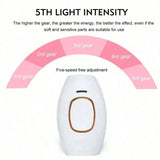 Permanent IPL Hair Removal Device for Women - Full Body & Bikini At-Home Laser Epilator
