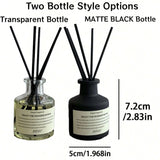 Aromatherapy Air Freshener with Essential Oil & Diffuser Sticks – 50ml Odor Eliminator