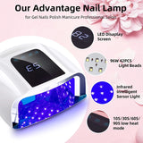 96W Professional UV/LED Nail Lamp with Auto Sensor and Mirror Base