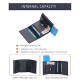 Men's PU Leather Mini Wallet – Compact, Stylish, and Functional