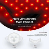 LED Light Therapy Face & Neck Mask – 7 Color Silicone Skin Rejuvenation Device