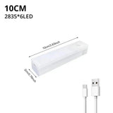 USB Rechargeable Motion Sensor Night Light – LED, Wireless, Magnetic, Energy-Efficient for Closet, Kitchen, Bedroom