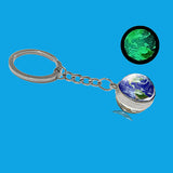 Luminous Galaxy Planet Keychain – Glow in the Dark Solar System Charm