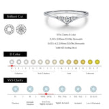 D Color Moissanite Eternity Ring – 925 Sterling Silver Thin Wedding Band for Women