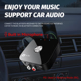 Bluetooth 5.4 Audio Transmitter & Receiver – HiFi Wireless Sound