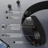 Wireless Gaming Headset with 7.1 Virtual Surround Sound, Detachable Microphone, RGB Lighting & Tri-Mode Connectivity (USB, Bluetooth, 2.4GHz)