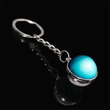 Luminous Galaxy Planet Keychain – Glow in the Dark Solar System Charm