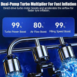 Portable Wireless Car Air Pump with Digital Display & Multi-Mode Inflation