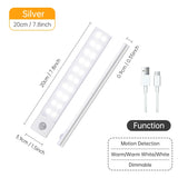 Wireless Motion Sensor LED Night Light – USB Rechargeable, Auto On/Off Cabinet Lamp