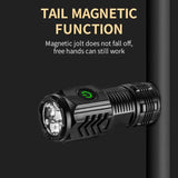 Compact USB Rechargeable LED Flashlight – Portable Tactical Torch with Magnetic Base
